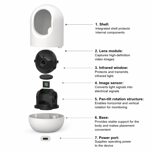 tuya wifi ptz cctv camera wholesale china | Yuntong Security
