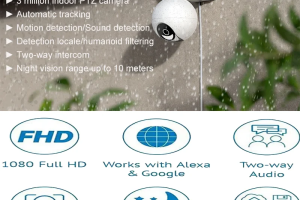 Why More Security Camera Sellers Are Customizing Their Own Brand APP in 2026