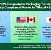 Top 5 Compostable Packaging Trends in 2025 – plseco’s Innovations for Sustainable Brands
