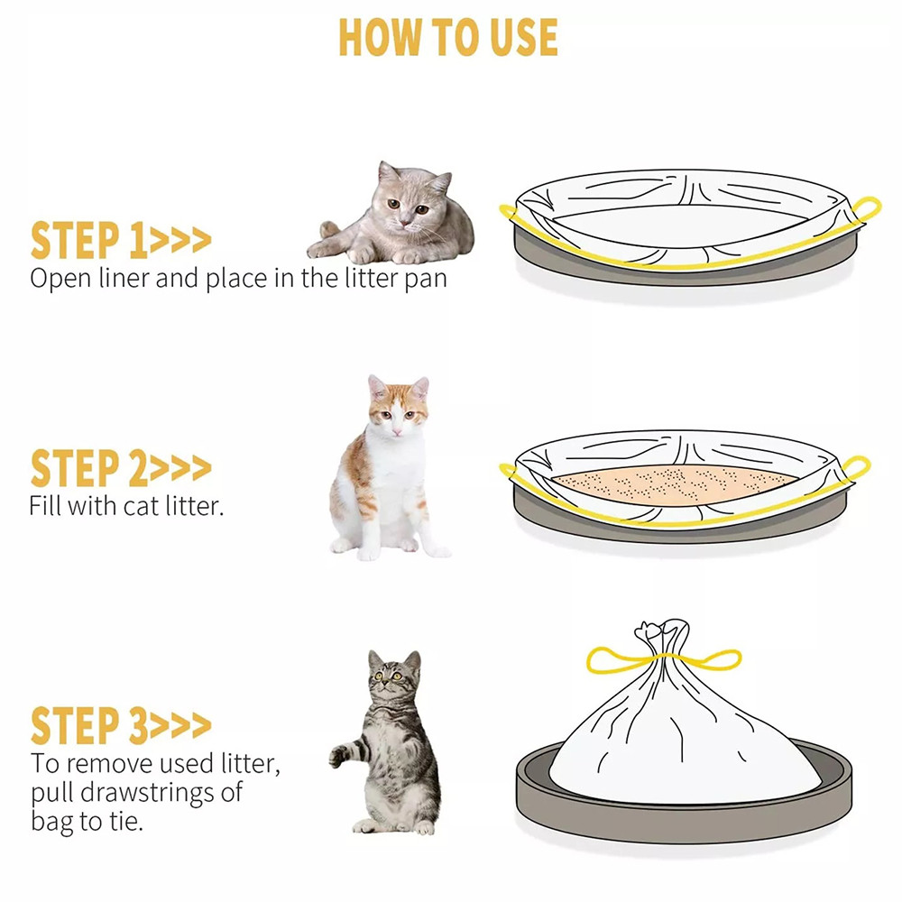 Cat Litter Liner Tearing Demo Diagram
