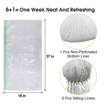 Durable Pull Resistant Cat Litter Bags | Custom OEM/ODM Services Offered | Eco-Friendly PET Material for Sustainable Waste Management | Perfect for Cat Litter & Feces Filtration | Wholesale and Distribution Partners Needed in North America, Europe, and Oceania