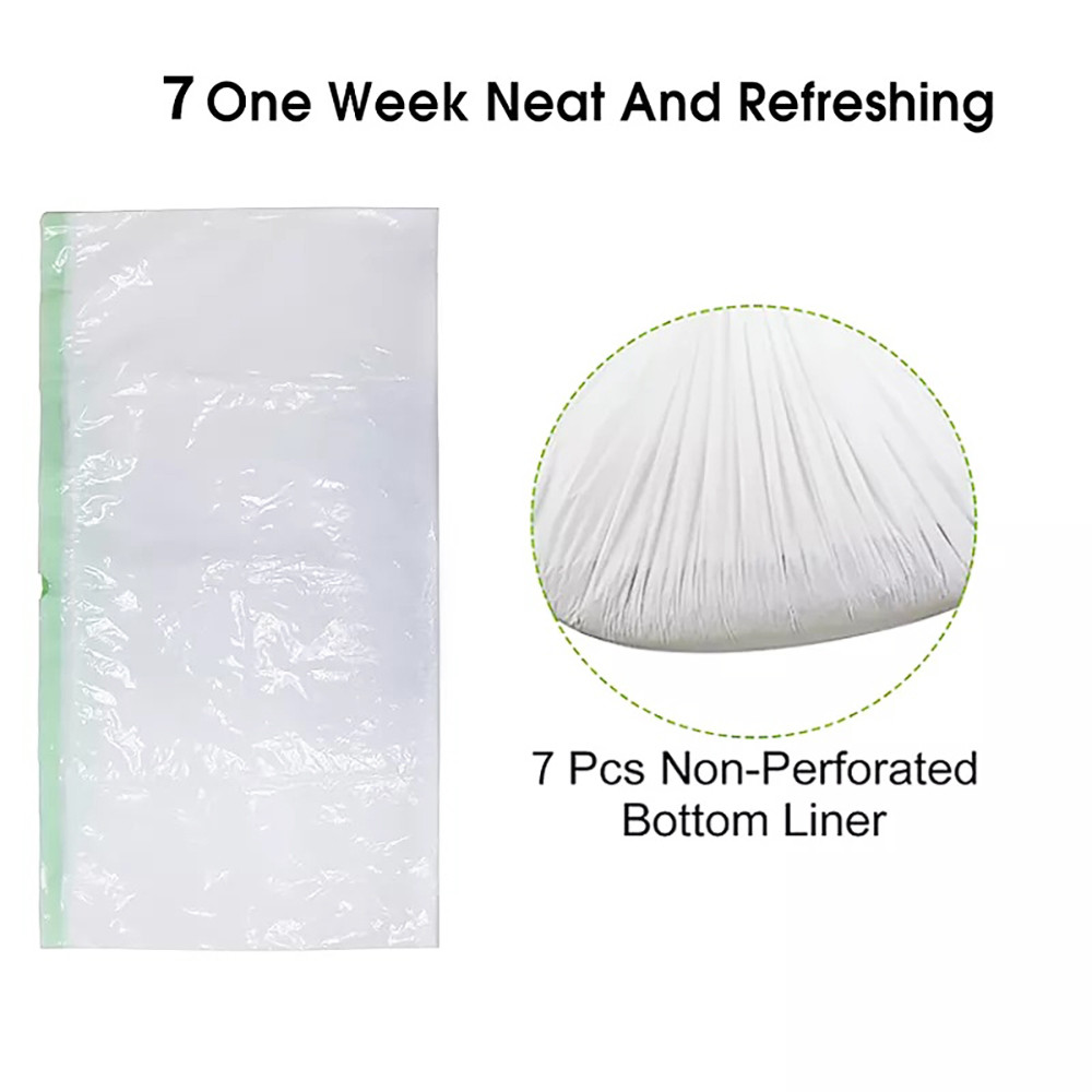 Cat Litter Liner Tearing Demo Diagram