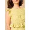 Sample Daily Round Neckline Short Sleeve Cut Out Solid Color Embroidered Tiered Dress