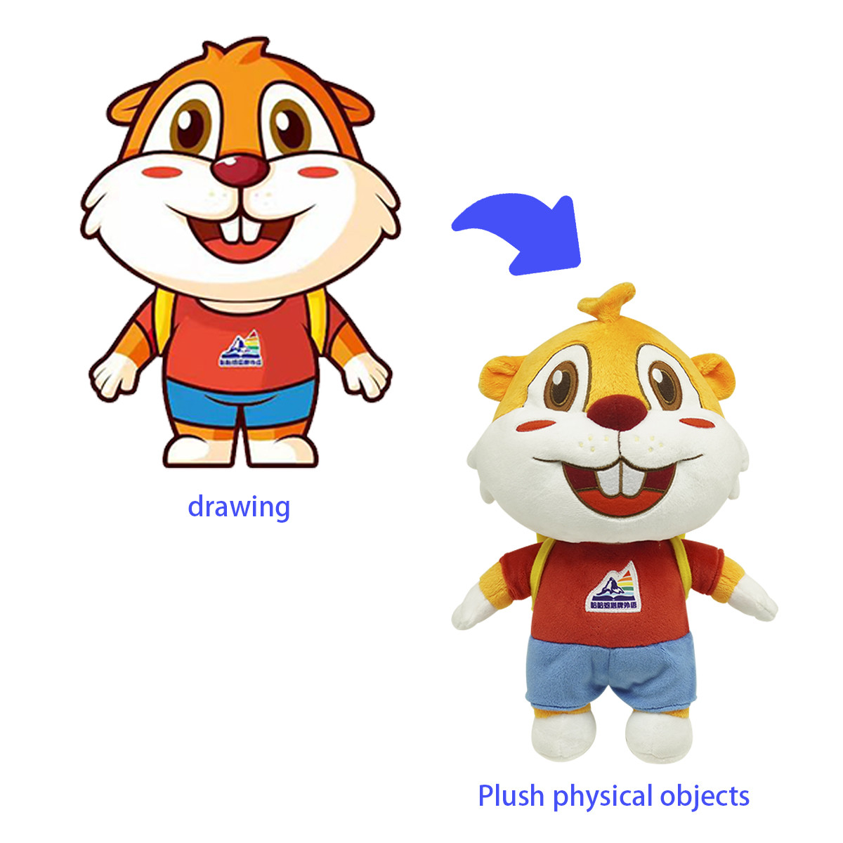 Mascot customization