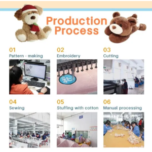 How to Find a Reliable Custom Plush Toy Manufacturer