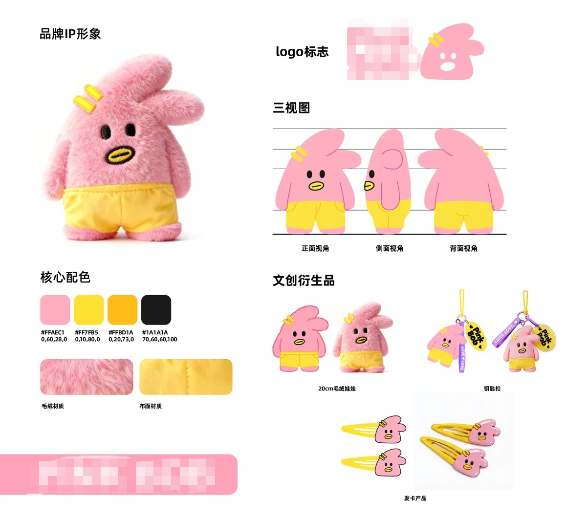 Stuffed Animal Prototyping