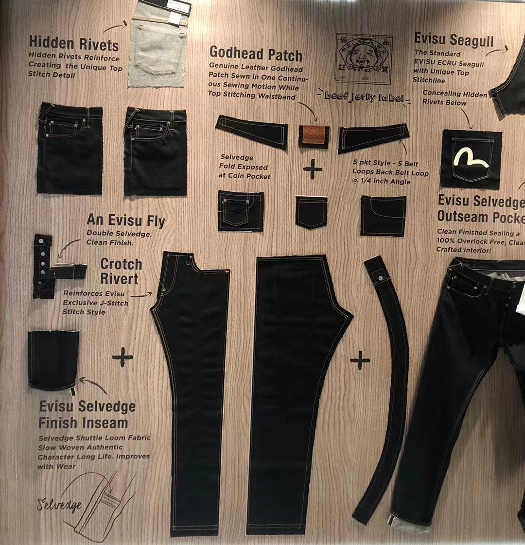 Elevate Your Style with Custom Men's Jeans from DiZNEW+Men Jeans+Wholesale Manufacturer