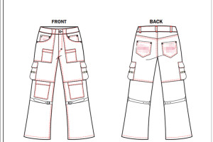 So umgehen Sie ein Tech Pack: Erwecken Sie Ihre Vision ohne Stress zum Leben