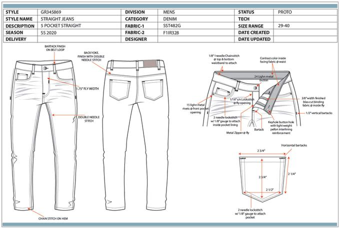 How to Make Your Own Jeans Brand: A Comprehensive Guide to Building Your Denim Empire