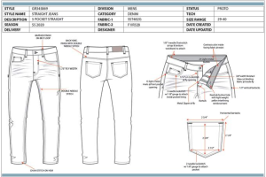Comment créer votre propre marque de jeans : un guide complet pour bâtir votre empire du denim