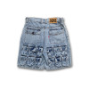 Extreme Multi-Pocket Denim Cargo Shorts – Utilitycore Streetwear