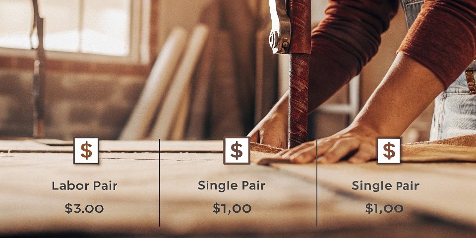 An infographic breaking down the costs of a single pair of jeans into fabric, labor, and finishing.
