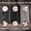 Which Types of Fibres Are Used to Make Jeans?