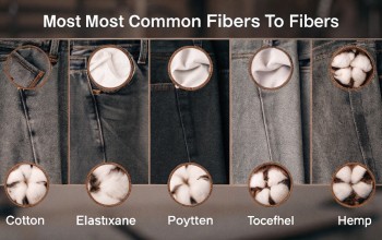 Which Types of Fibres Are Used to Make Jeans?