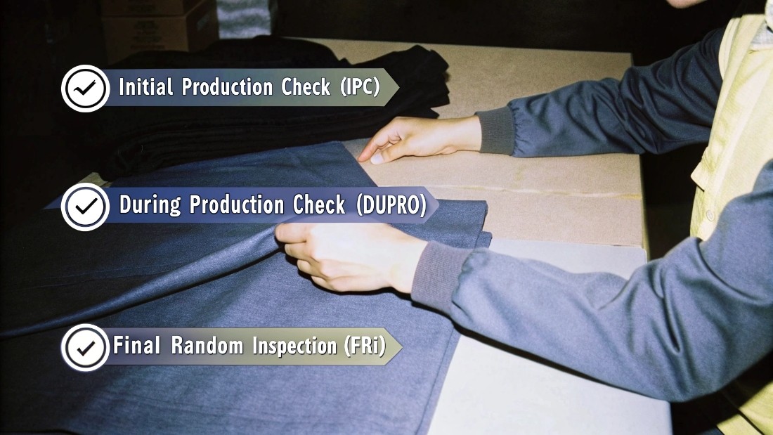 A thorough QC plan has three core stages: an Initial Production Check (IPC) on fabrics