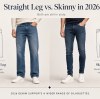 What is the difference between straight leg and skinny jeans?