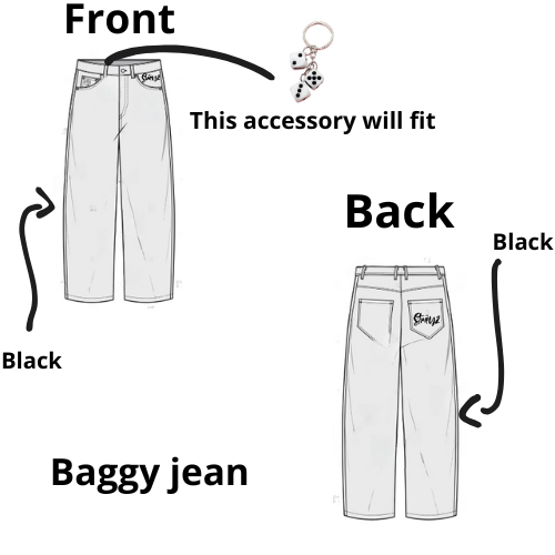 How do you start a clothing brand or line from scratch