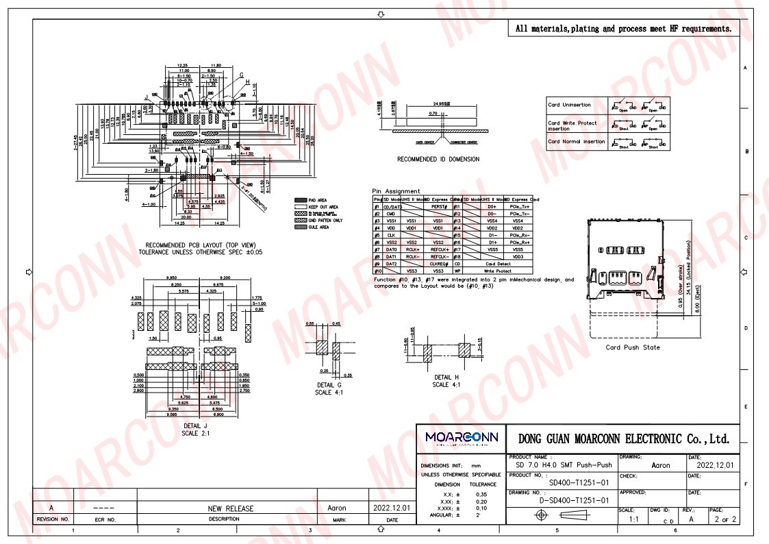 SD 4.0 socket card connector