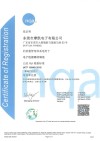 Certificate of Registration