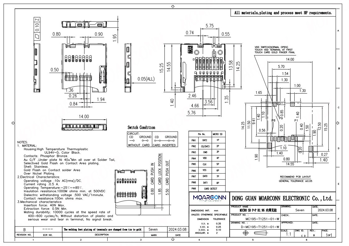 Micro SD socket card connector