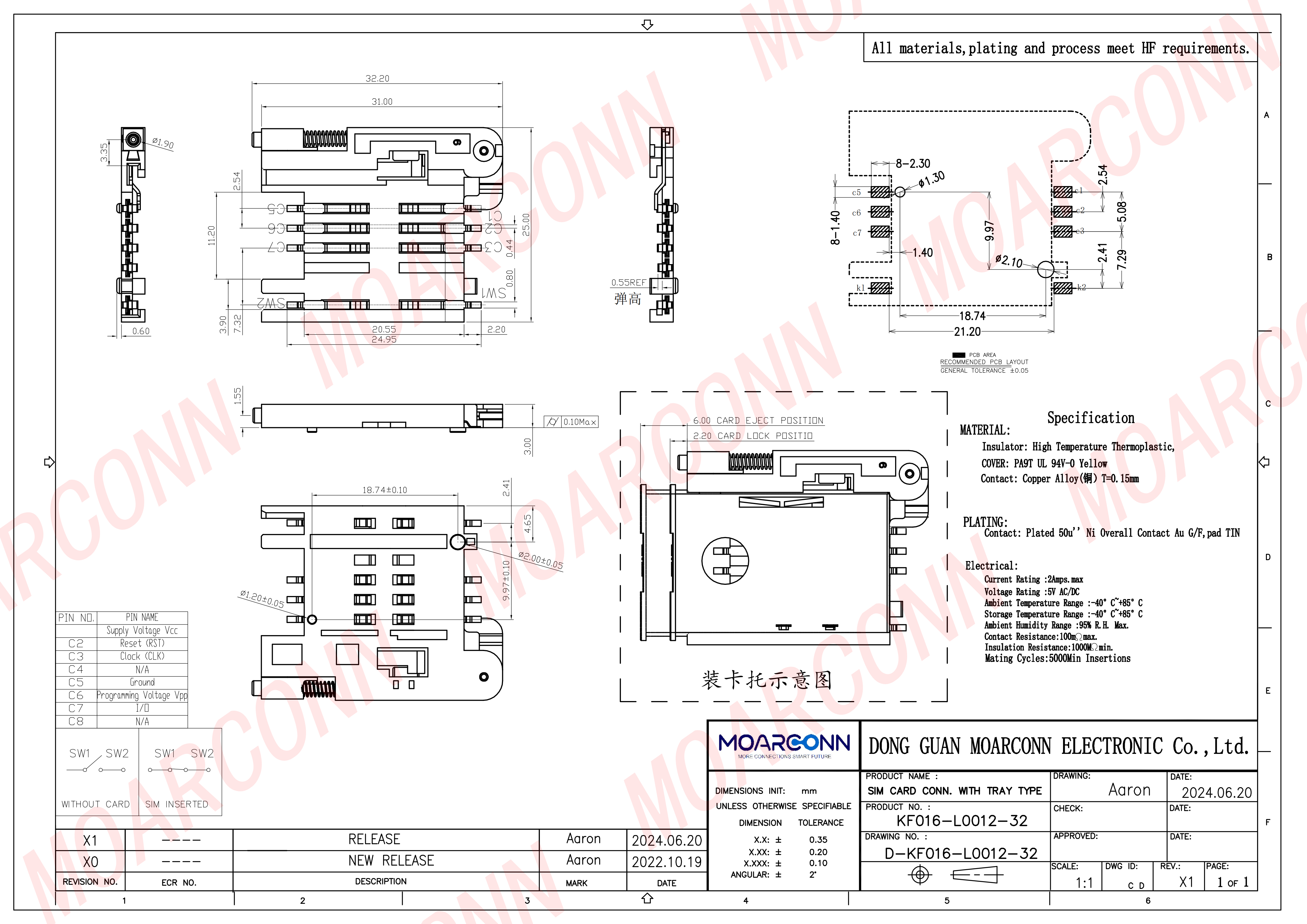 SIM socket card connector