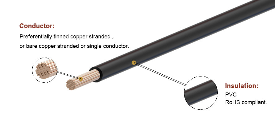 energy storage cable