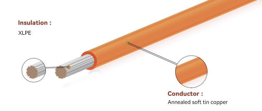 energy storage cable