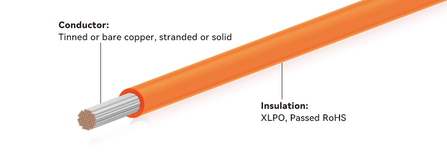 energy storage cable