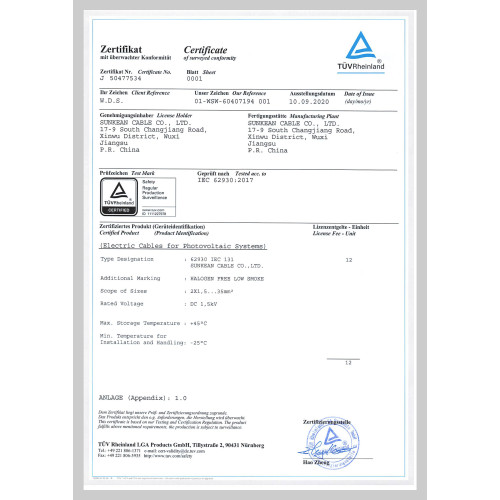 IEC 62930 Twin Core Certificate