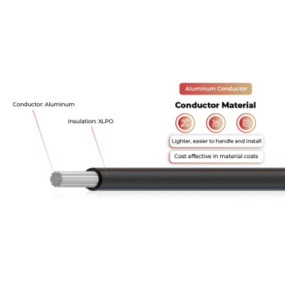 2kV PV Wire Aluminum Conductor Single Layer UL4703