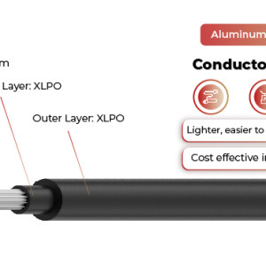 2kV PV Wire Aluminum Conductor Dual Layer UL4703