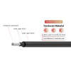 Cable fotovoltaico de 2 kV, conductor de aluminio de doble capa UL4703