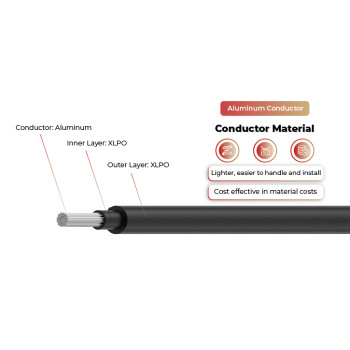 2kV PV Wire Aluminum Conductor Dual Layer UL4703