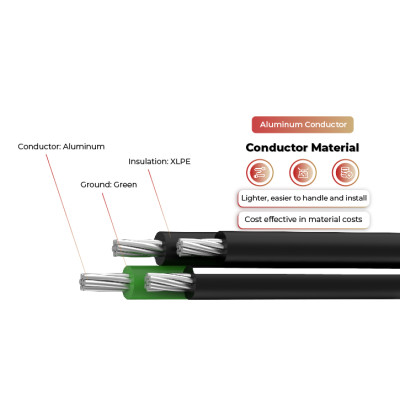 600V Solar Cable Aluminum Conductor USE-2
