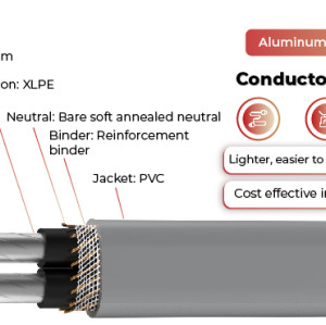 600V Solar Cable Aluminum Conductor SE-U