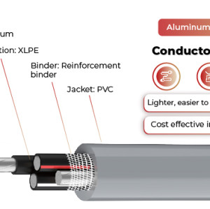 600V Solar Cable Aluminum Conductor SE-R