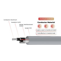 600V Solar Cable Aluminum Conductor SE-R