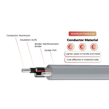 600V Solar Cable Aluminum Conductor SE-R