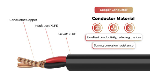 600V Solar Cable Copper Conductor CIC