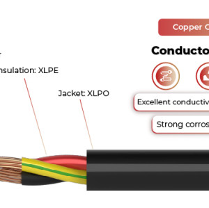 600V Solar Cable Copper Conductor TC-ER
