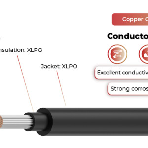1.5kV Solar Cable Copper Conductor EN-50618 H1Z2Z2-K & UL4703