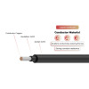 Cable fotovoltaico de 2 kV, conductor de cobre de doble capa UL4703