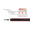 Cable solar de 35 kV con conductor de aluminio MV-90, MV-105