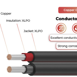1.5kV Solar Cable Copper Conductor Twin Core 62930 IEC131 / H1Z2Z2-K