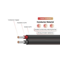 1.5kV Solar Cable Copper Conductor Twin Core 62930 IEC131 / H1Z2Z2-K