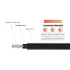 Cable solar de 1,5 kV, conductor de aluminio, núcleo único, 2PfG 2642 PV1500DC-AL