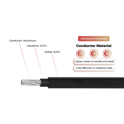1.5kV Solar Cable Aluminum Conductor Single Core 2PfG 2642 PV1500DC-AL-K TUV