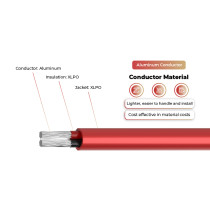 1.5kV Solar Cable Aluminum Conductor Dual Core 2PfG 2642 PV1500DC-AL
