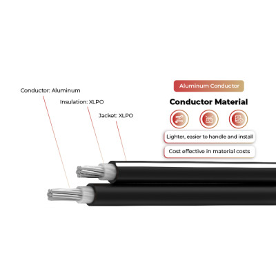 1.5kV Solar Cable Aluminum Conductor Twin Core 2PfG 2642 PV1500DC-AL