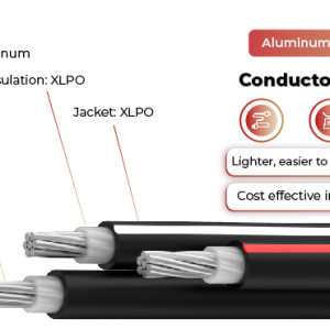 1.5kV Solar Cable Aluminum Conductor Three Core 2PfG 2642 PV1500DC-AL TUV